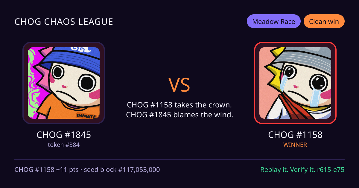 Highlight card: CHOG #1845 versus CHOG #1158