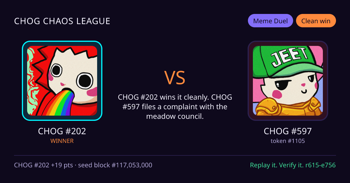 Highlight card: CHOG #202 versus CHOG #597