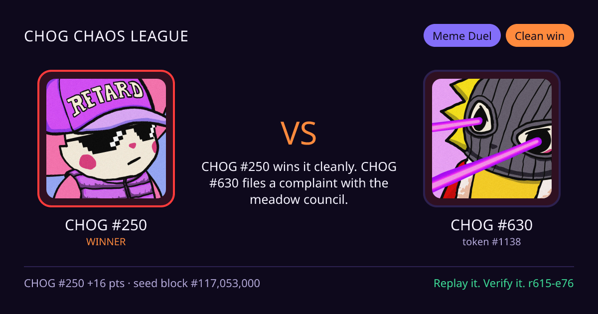 Highlight card: CHOG #250 versus CHOG #630