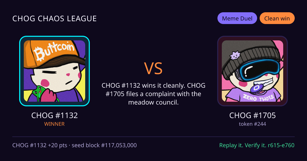Highlight card: CHOG #1132 versus CHOG #1705