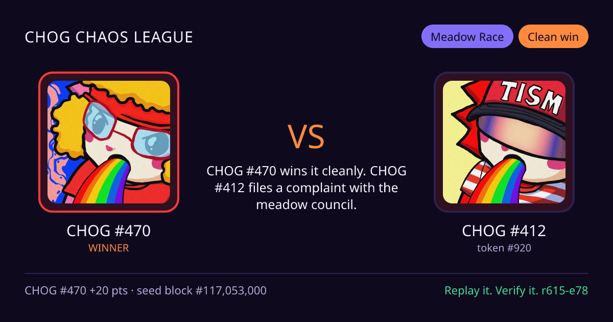 Highlight card: CHOG #470 versus CHOG #412
