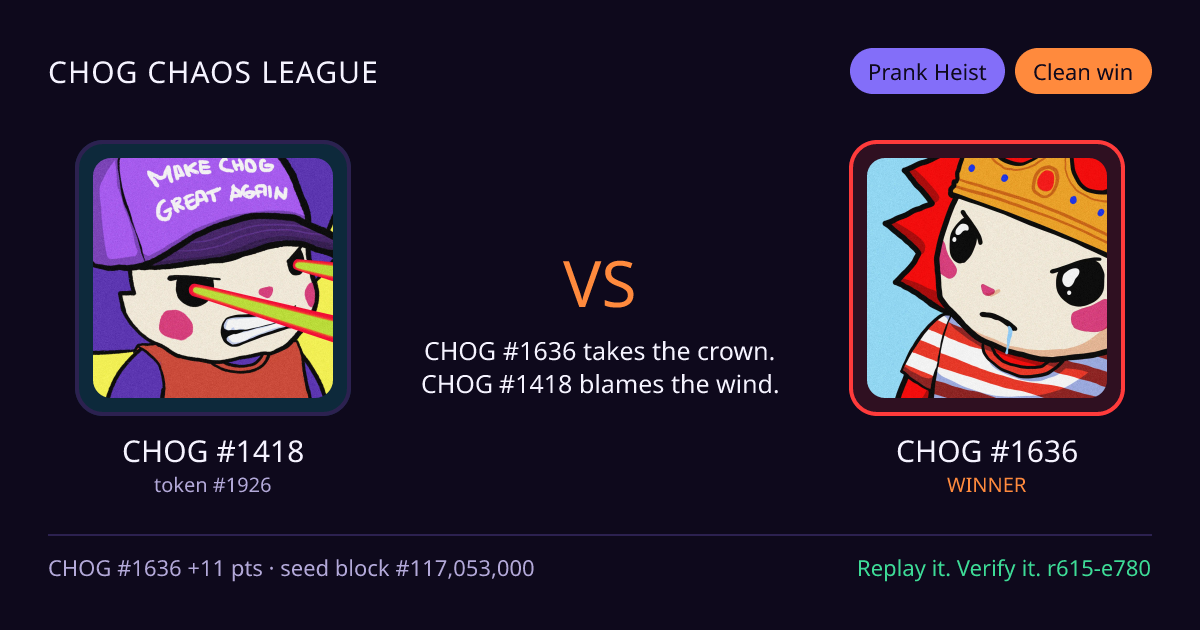 Highlight card: CHOG #1418 versus CHOG #1636