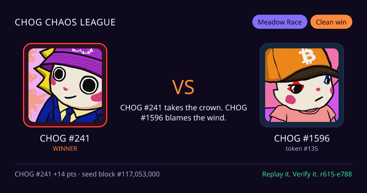 Highlight card: CHOG #241 versus CHOG #1596