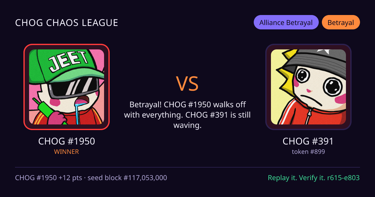 Highlight card: CHOG #1950 versus CHOG #391