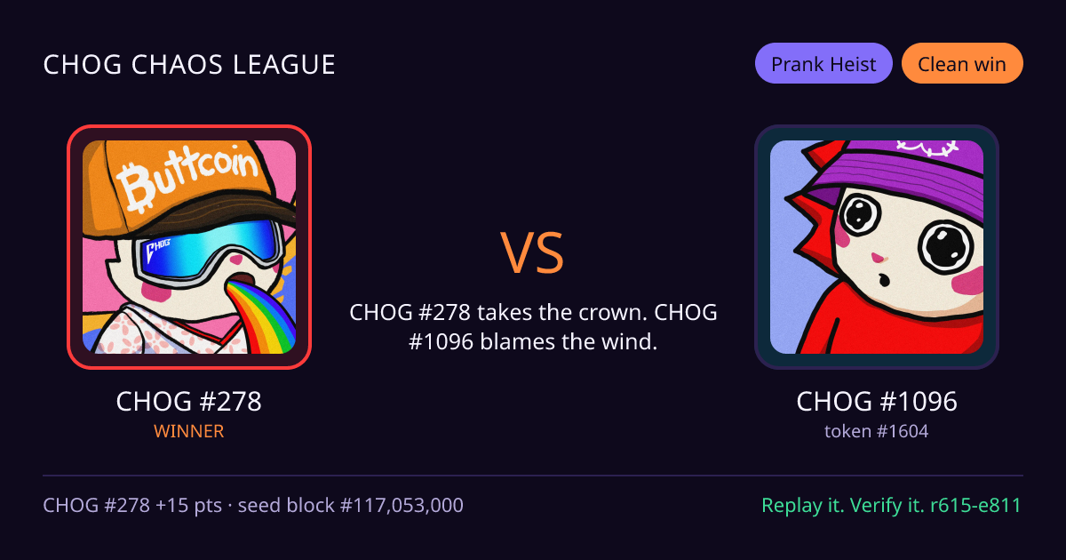 Highlight card: CHOG #278 versus CHOG #1096