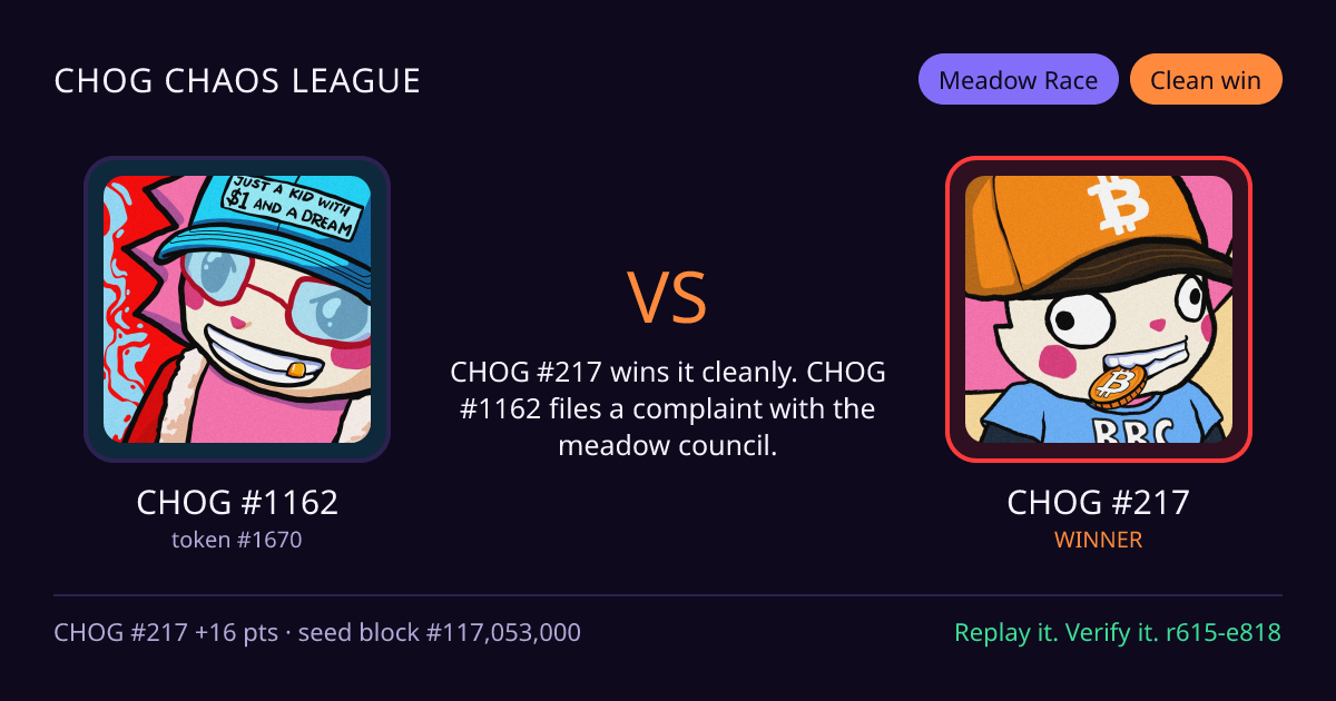 Highlight card: CHOG #1162 versus CHOG #217