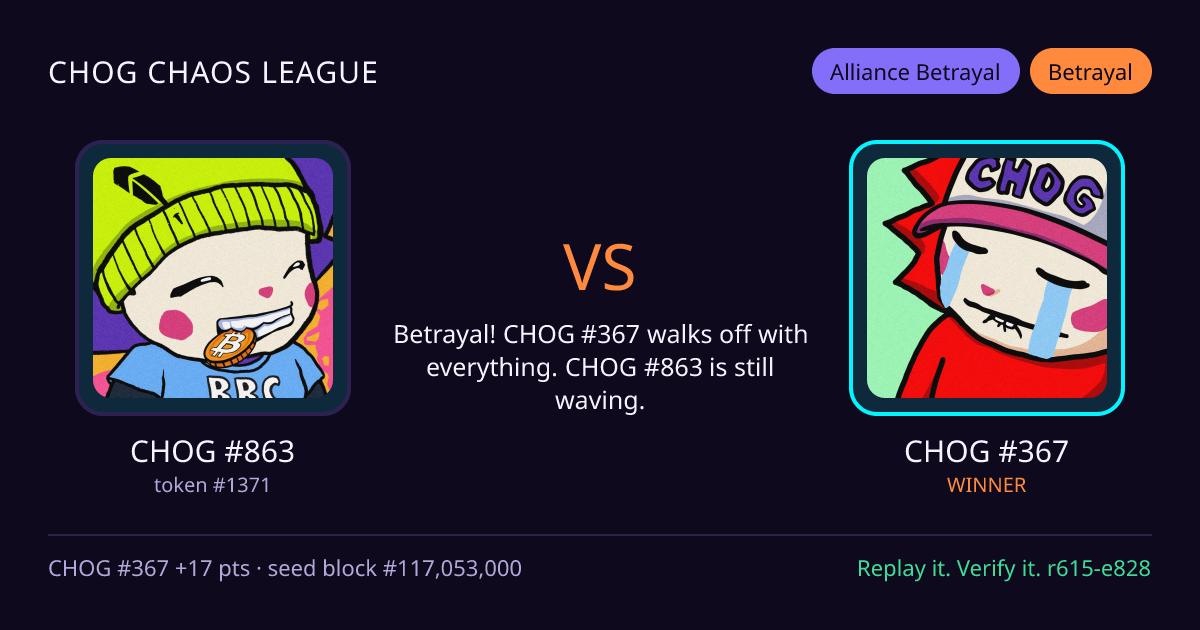 Highlight card: CHOG #863 versus CHOG #367