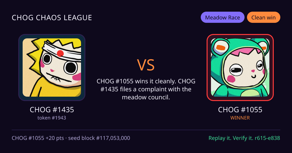 Highlight card: CHOG #1435 versus CHOG #1055