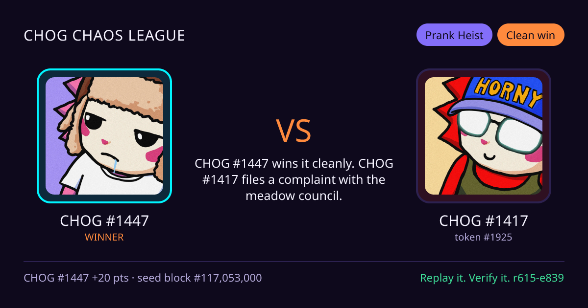 Highlight card: CHOG #1447 versus CHOG #1417