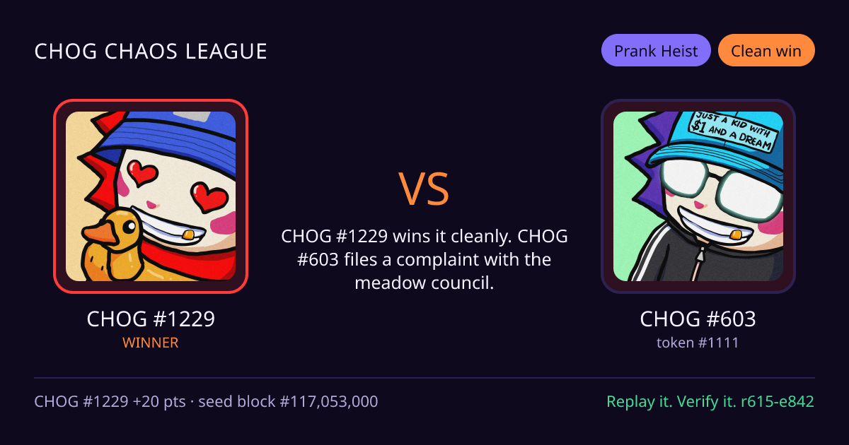 Highlight card: CHOG #1229 versus CHOG #603