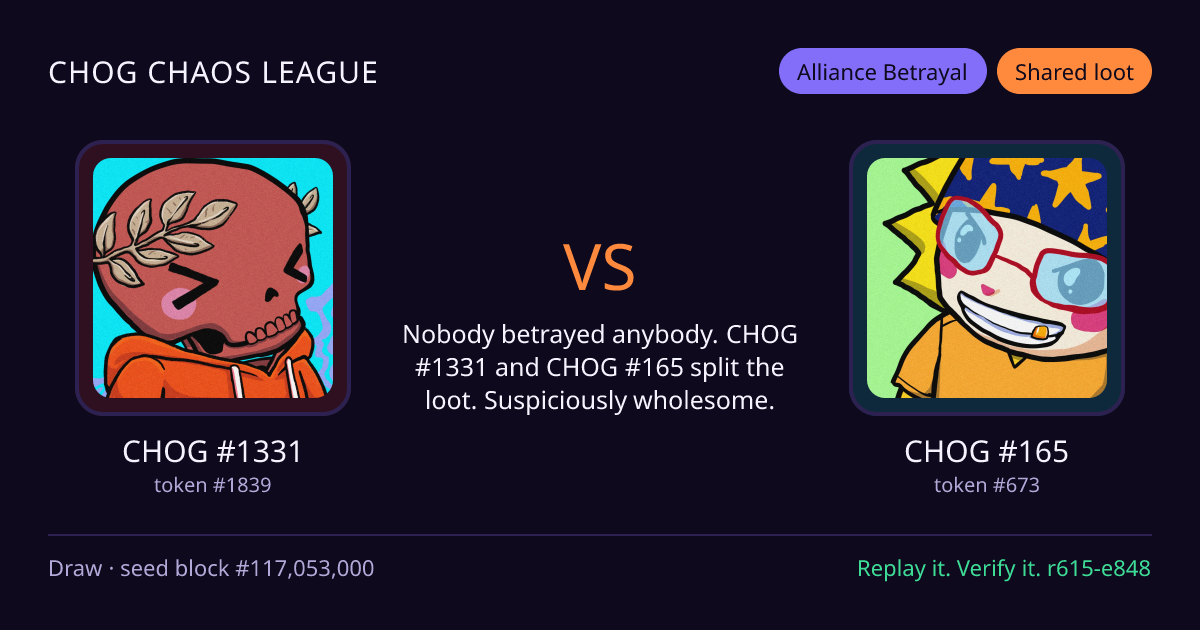 Highlight card: CHOG #1331 versus CHOG #165