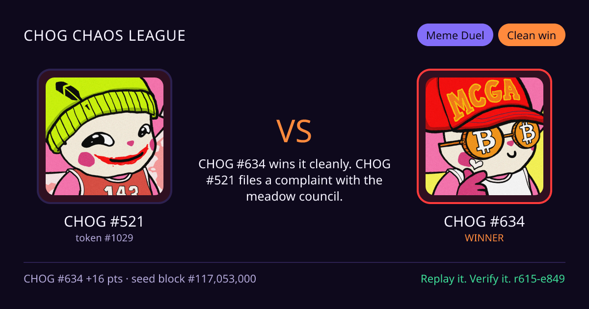 Highlight card: CHOG #521 versus CHOG #634