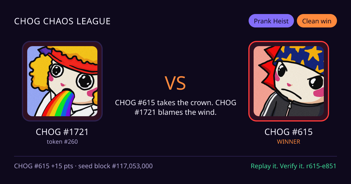 Highlight card: CHOG #1721 versus CHOG #615