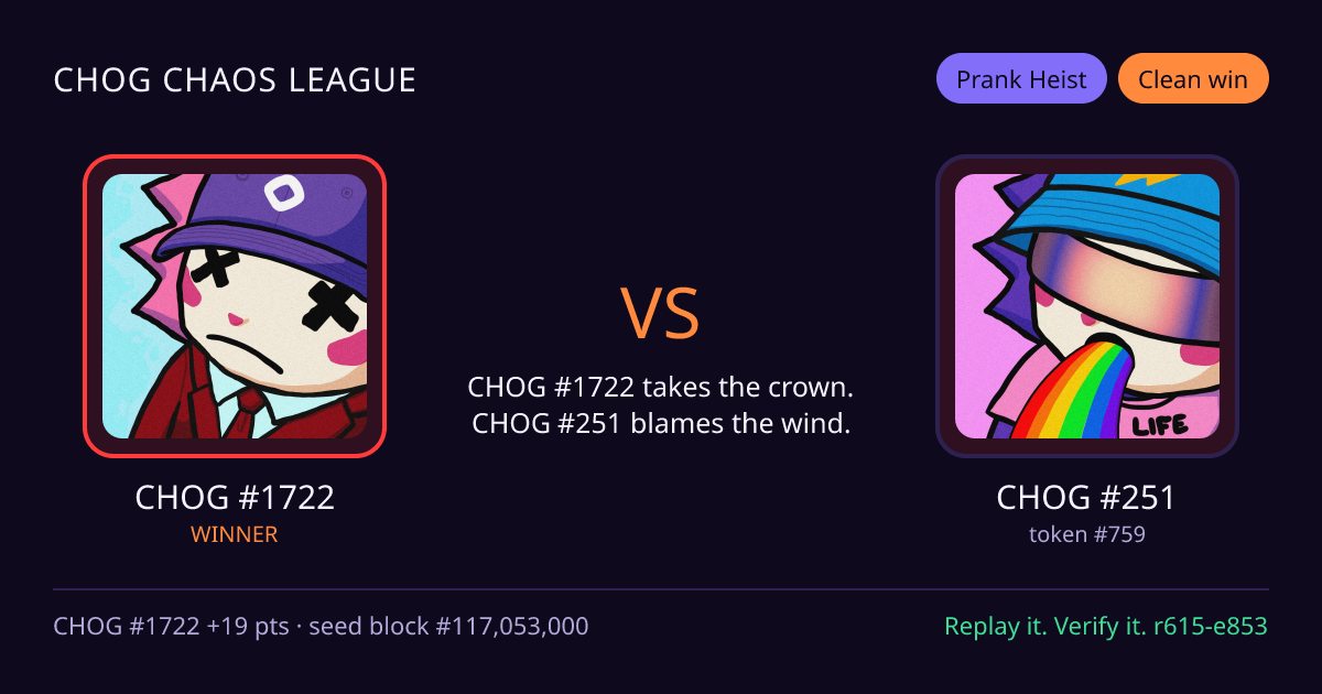 Highlight card: CHOG #1722 versus CHOG #251