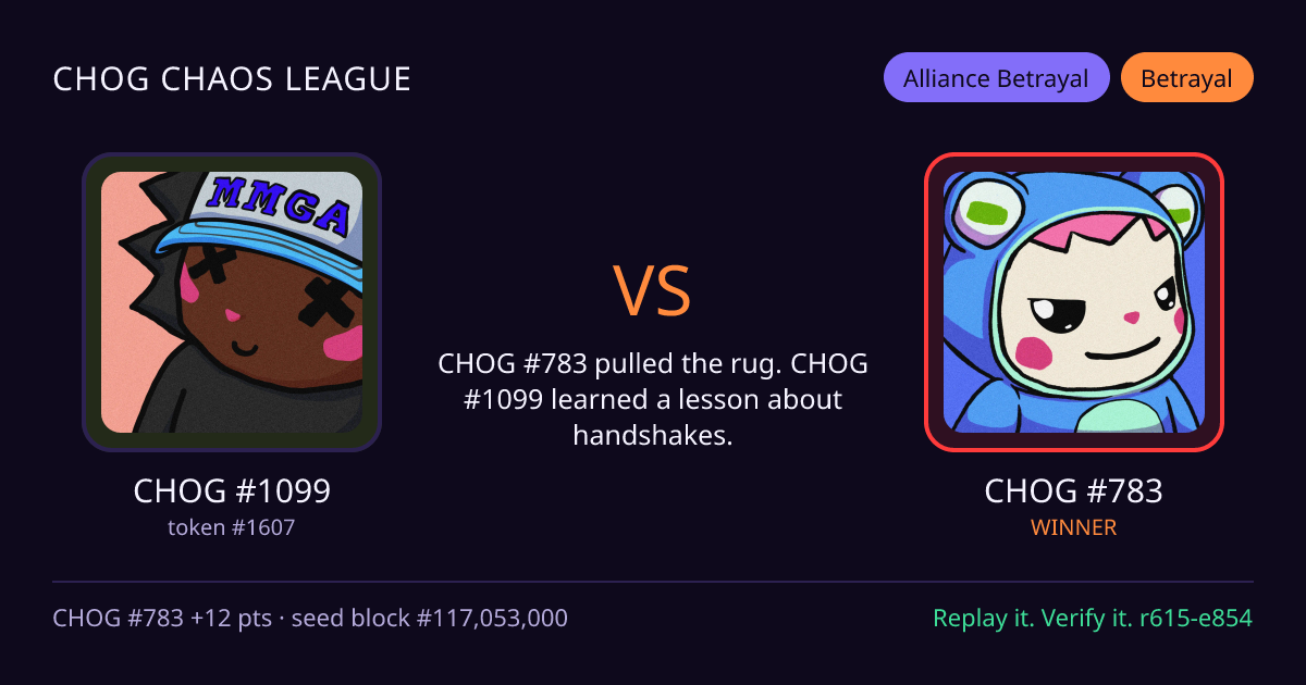 Highlight card: CHOG #1099 versus CHOG #783