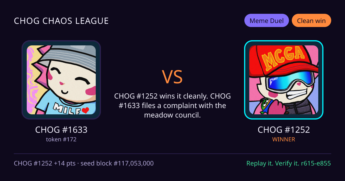 Highlight card: CHOG #1633 versus CHOG #1252