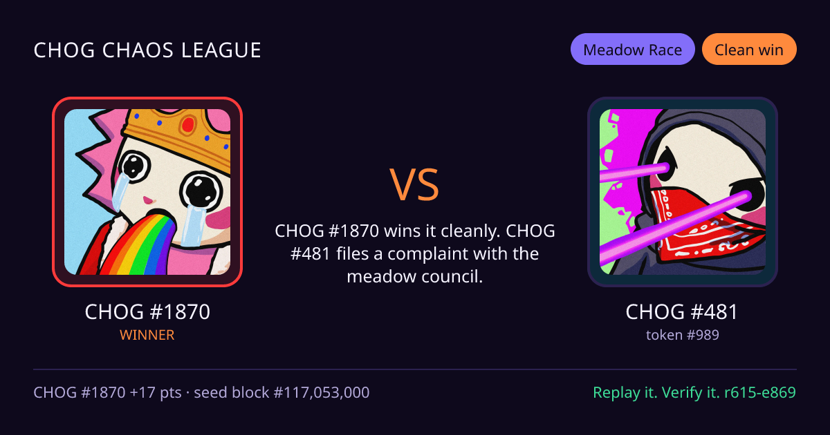 Highlight card: CHOG #1870 versus CHOG #481
