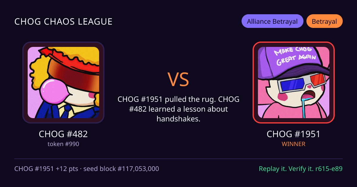 Highlight card: CHOG #482 versus CHOG #1951