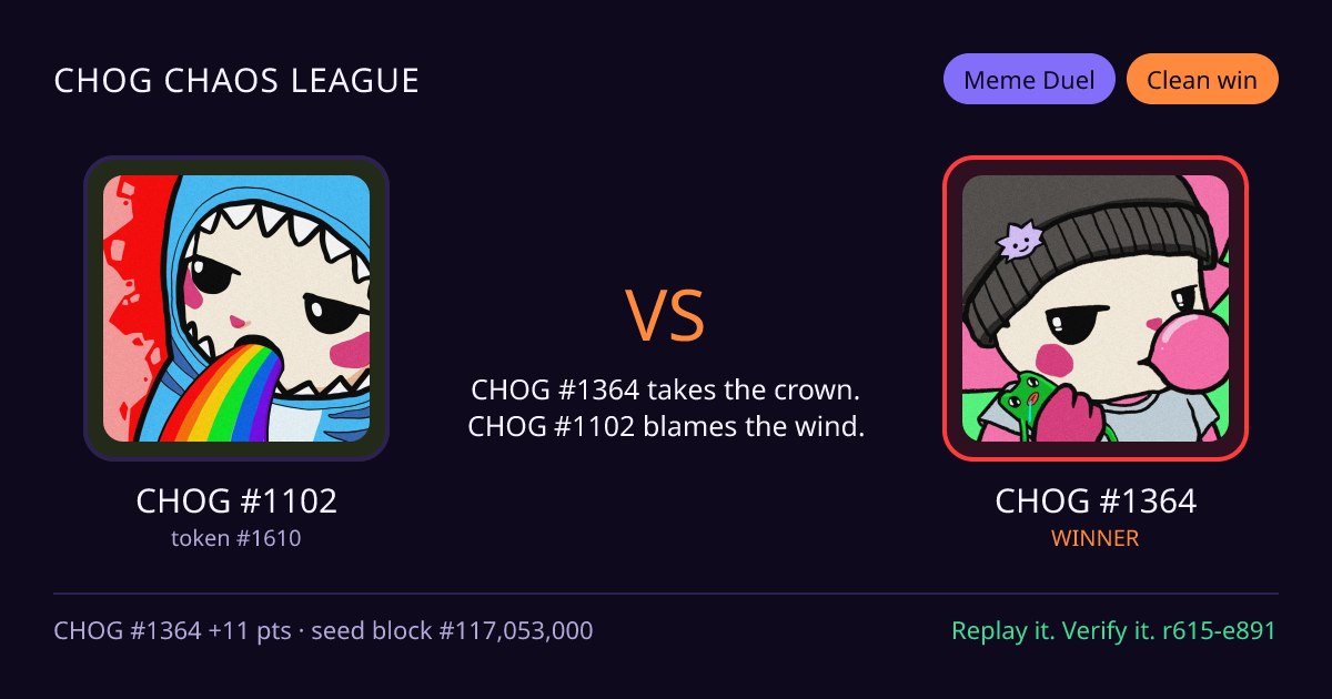 Highlight card: CHOG #1102 versus CHOG #1364