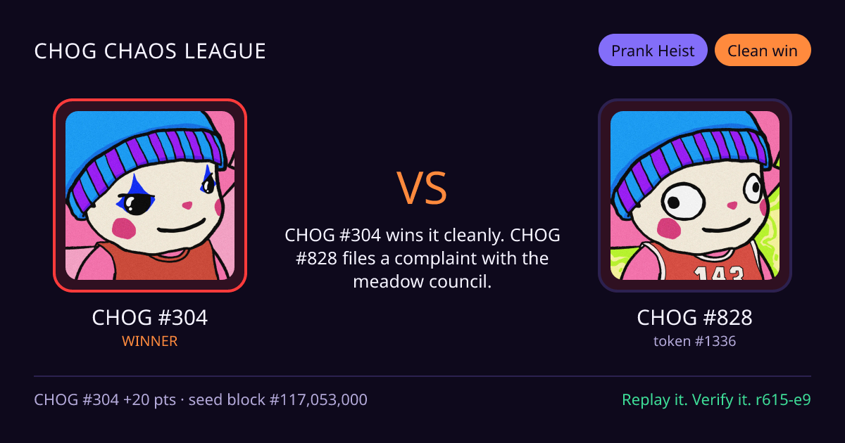 Highlight card: CHOG #304 versus CHOG #828