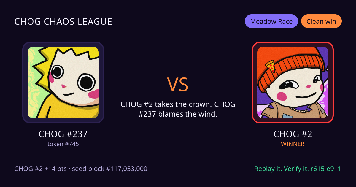 Highlight card: CHOG #237 versus CHOG #2