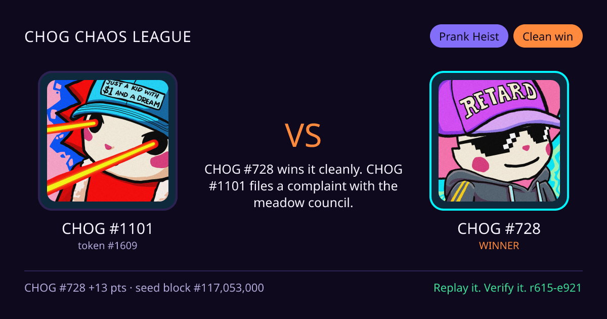 Highlight card: CHOG #1101 versus CHOG #728