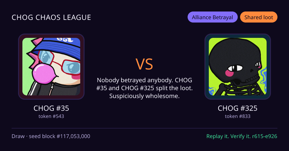 Highlight card: CHOG #35 versus CHOG #325