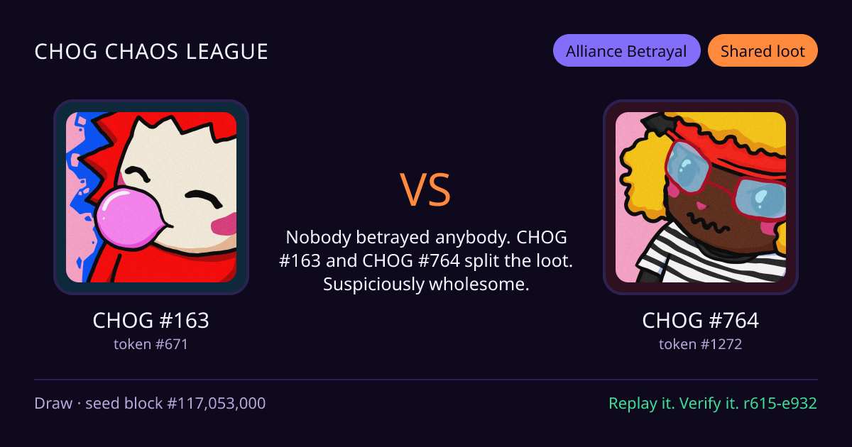 Highlight card: CHOG #163 versus CHOG #764