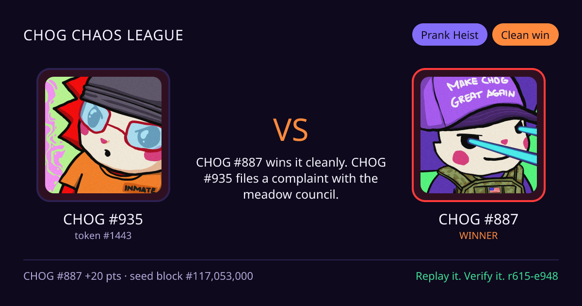 Highlight card: CHOG #935 versus CHOG #887
