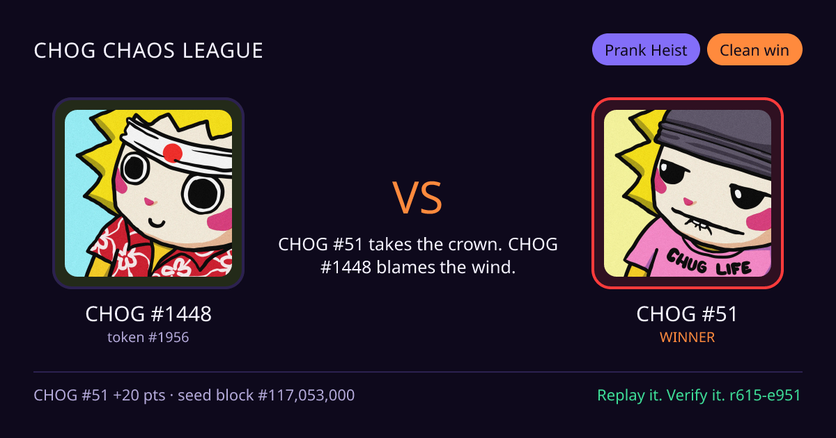 Highlight card: CHOG #1448 versus CHOG #51