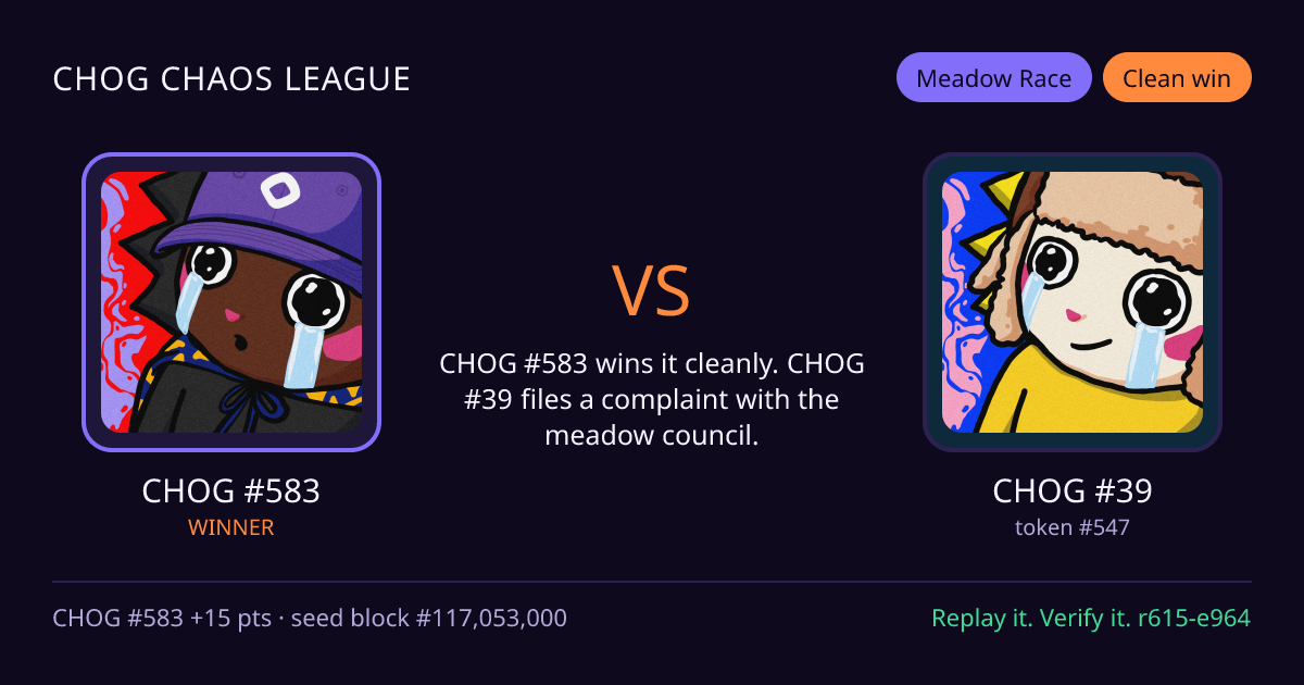 Highlight card: CHOG #583 versus CHOG #39