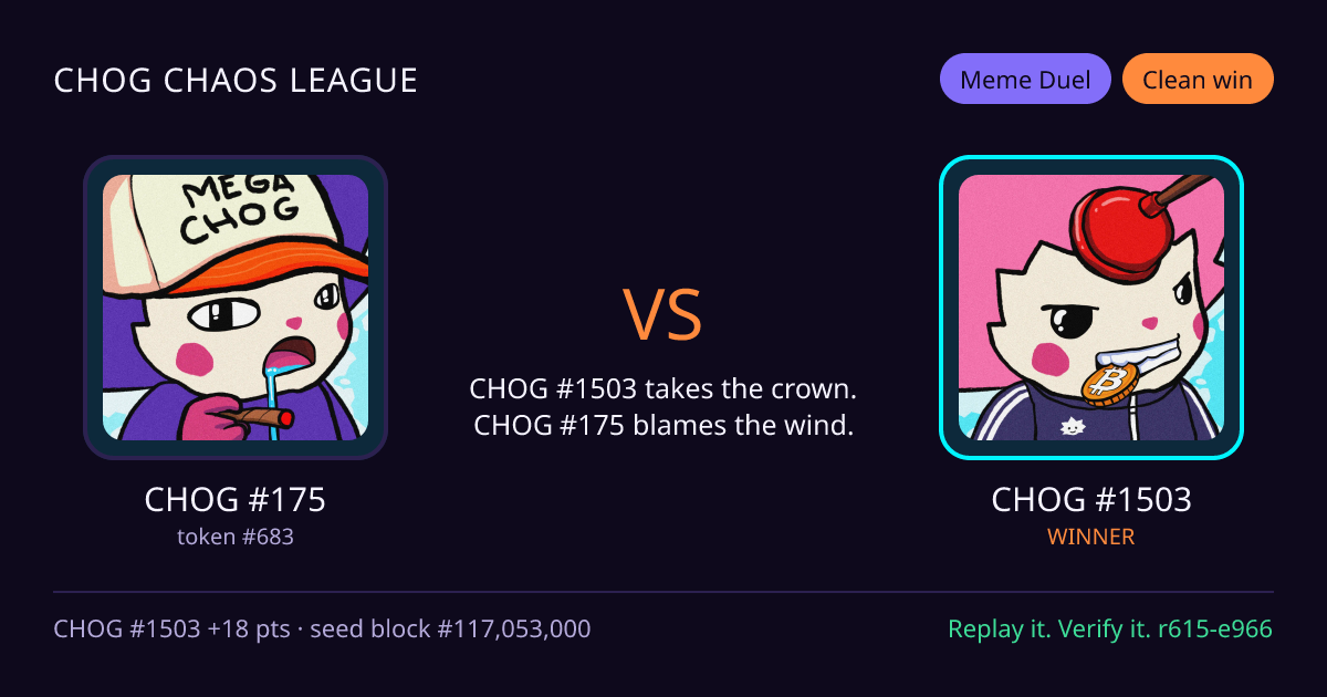 Highlight card: CHOG #175 versus CHOG #1503