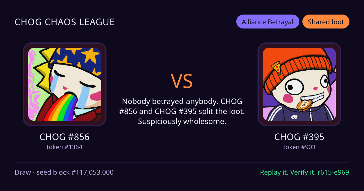 Highlight card: CHOG #856 versus CHOG #395