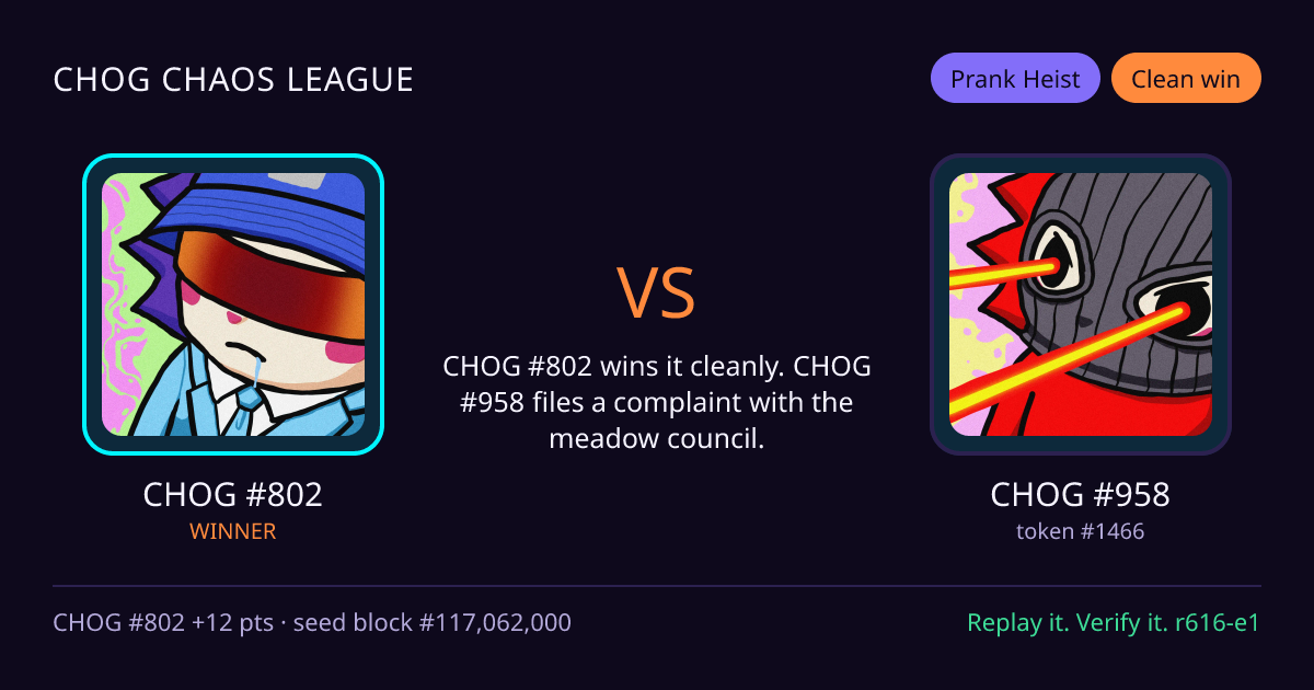 Highlight card: CHOG #802 versus CHOG #958