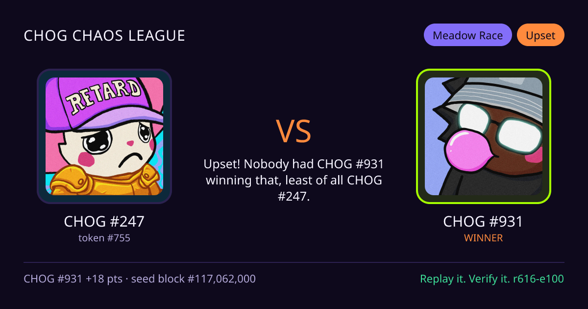 Highlight card: CHOG #247 versus CHOG #931