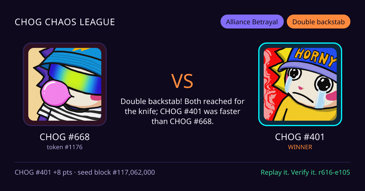 Highlight card: CHOG #668 versus CHOG #401