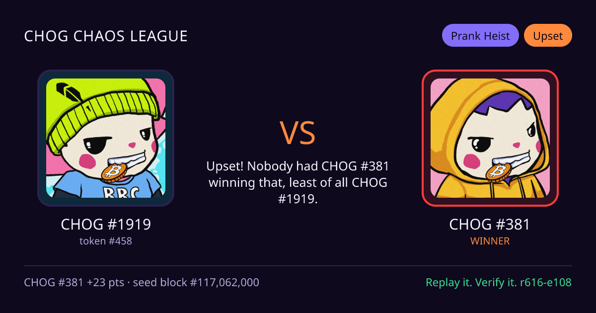Highlight card: CHOG #1919 versus CHOG #381