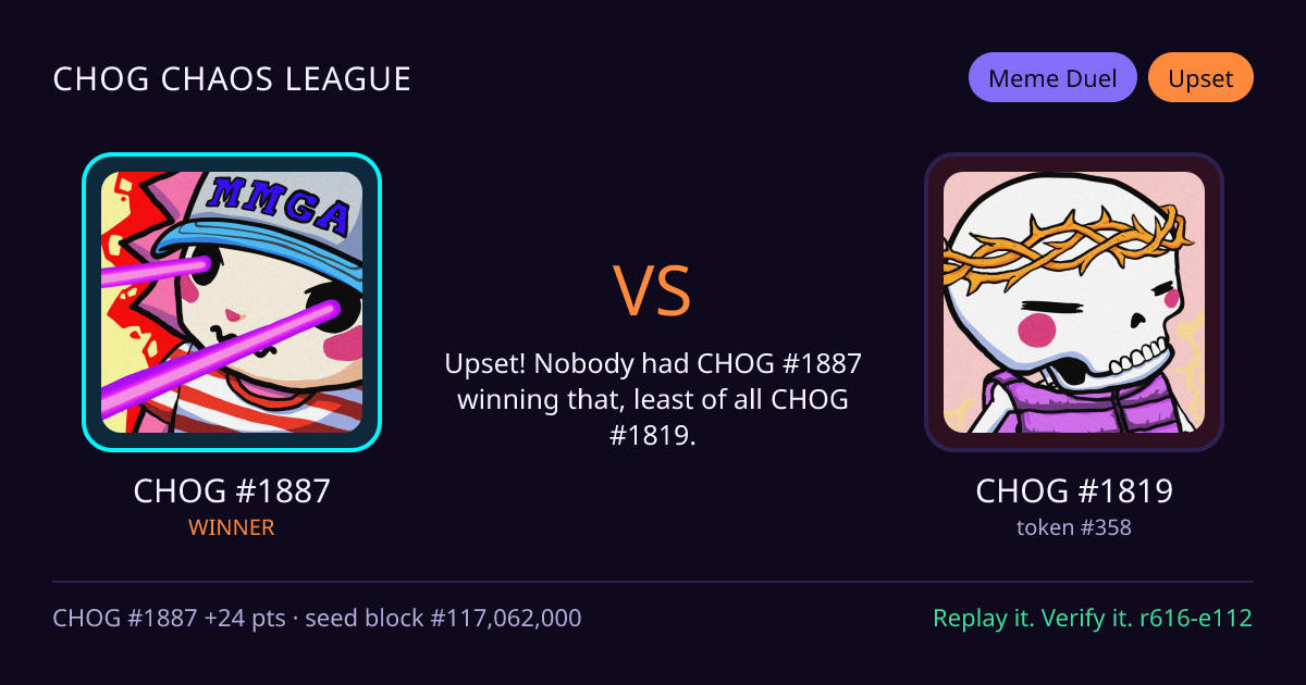 Highlight card: CHOG #1887 versus CHOG #1819