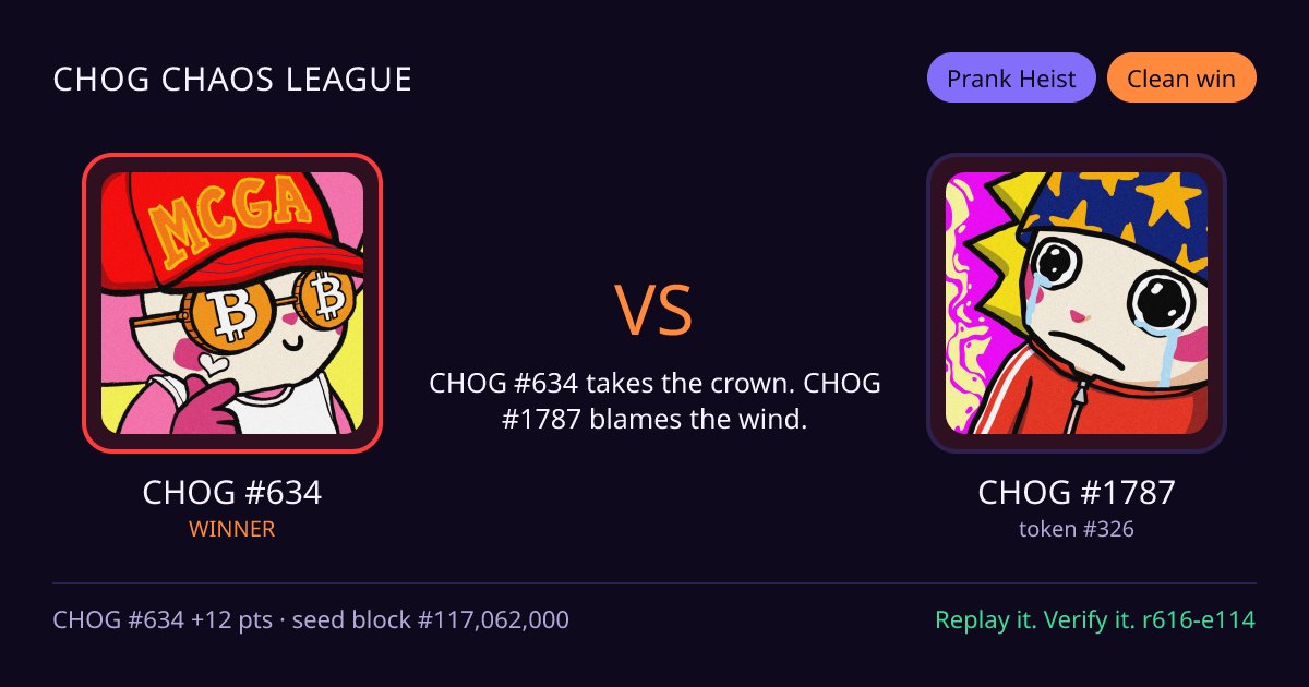 Highlight card: CHOG #634 versus CHOG #1787
