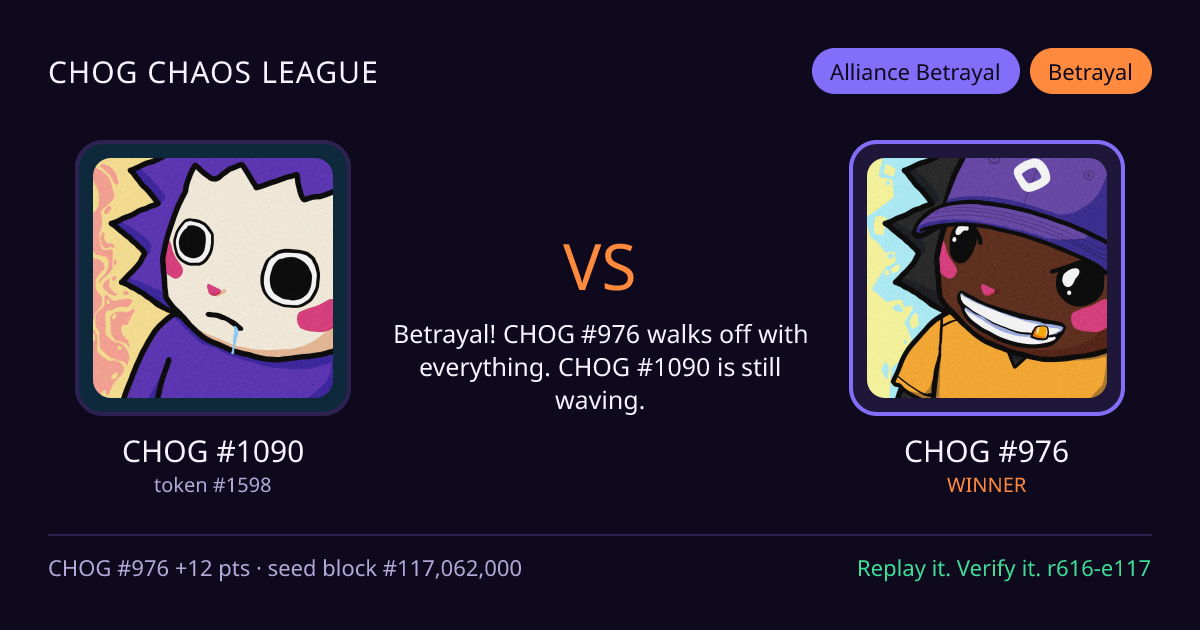 Highlight card: CHOG #1090 versus CHOG #976