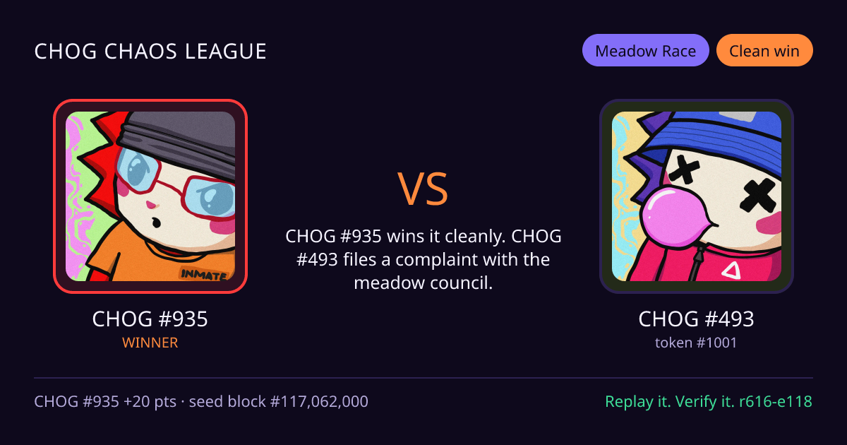 Highlight card: CHOG #935 versus CHOG #493