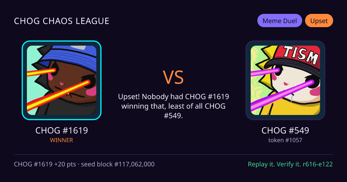 Highlight card: CHOG #1619 versus CHOG #549