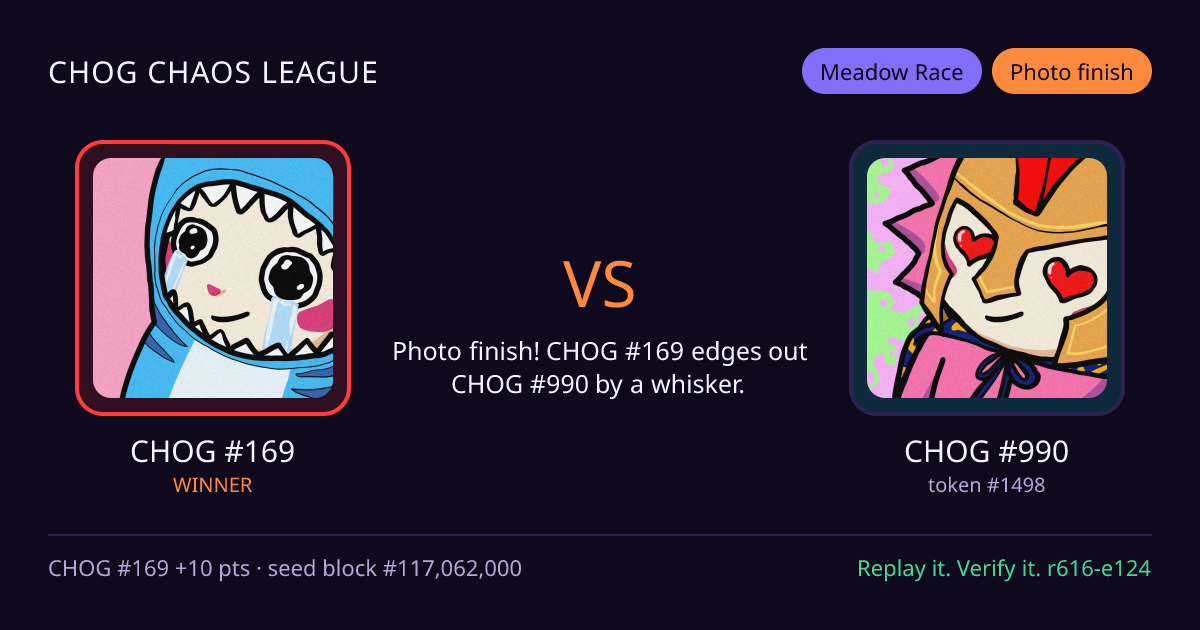 Highlight card: CHOG #169 versus CHOG #990