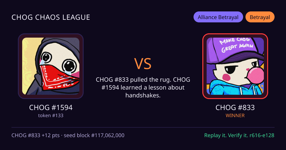 Highlight card: CHOG #1594 versus CHOG #833