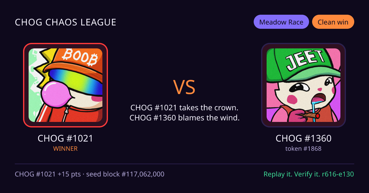 Highlight card: CHOG #1021 versus CHOG #1360