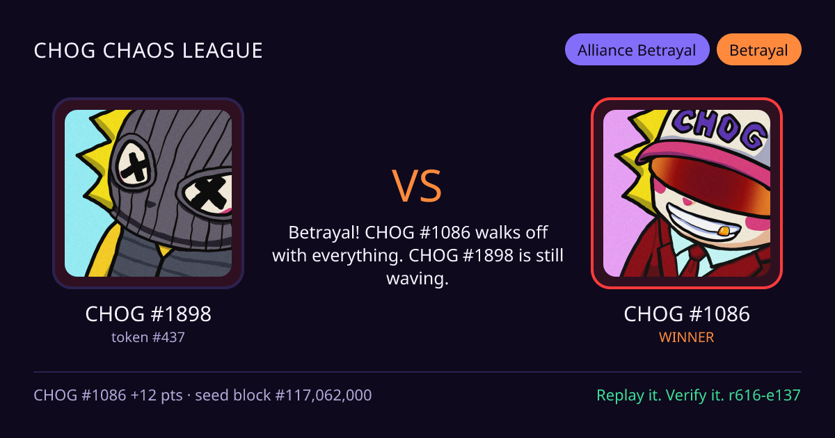 Highlight card: CHOG #1898 versus CHOG #1086