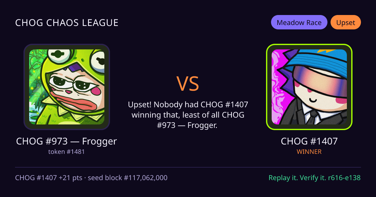 Highlight card: CHOG #973 — Frogger versus CHOG #1407