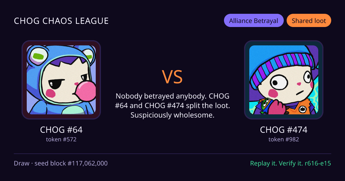 Highlight card: CHOG #64 versus CHOG #474