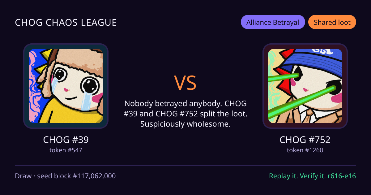 Highlight card: CHOG #39 versus CHOG #752