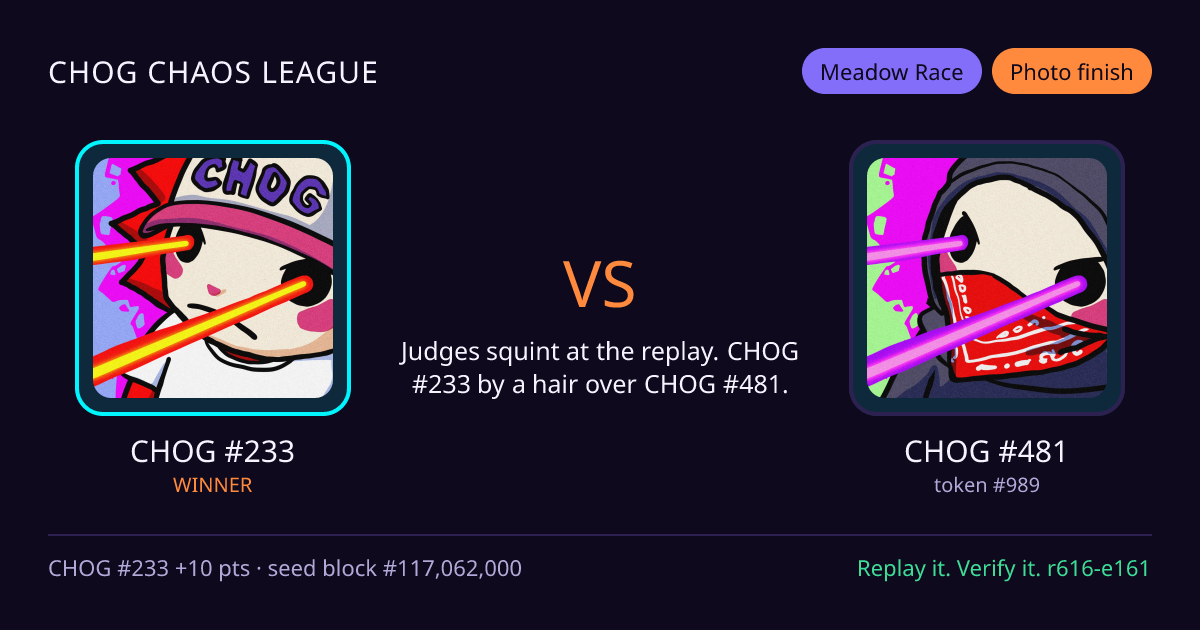 Highlight card: CHOG #233 versus CHOG #481